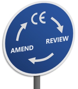 CE Marking Legislation Cycle